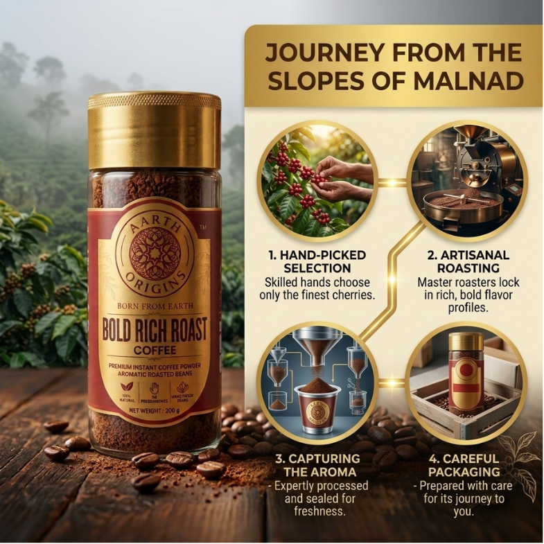 BOLD RICH COFFEE - 100% ANGLO ROAST