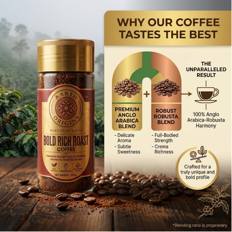 BOLD RICH COFFEE - 100% ANGLO ROAST